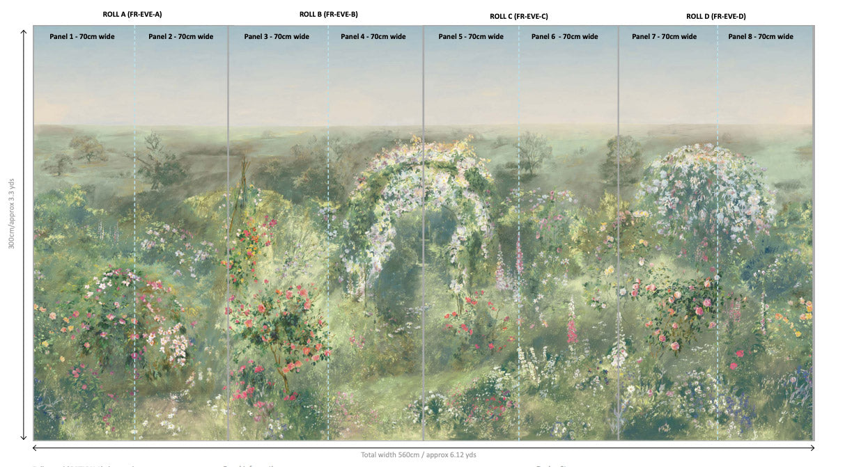 Eve's Garden Wallpaper - A