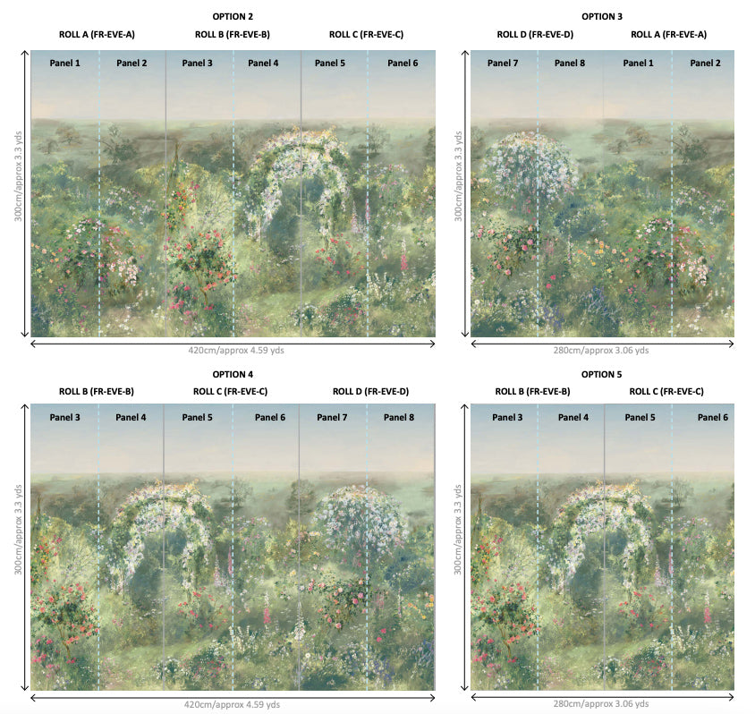 Eve's Garden Wallpaper - A