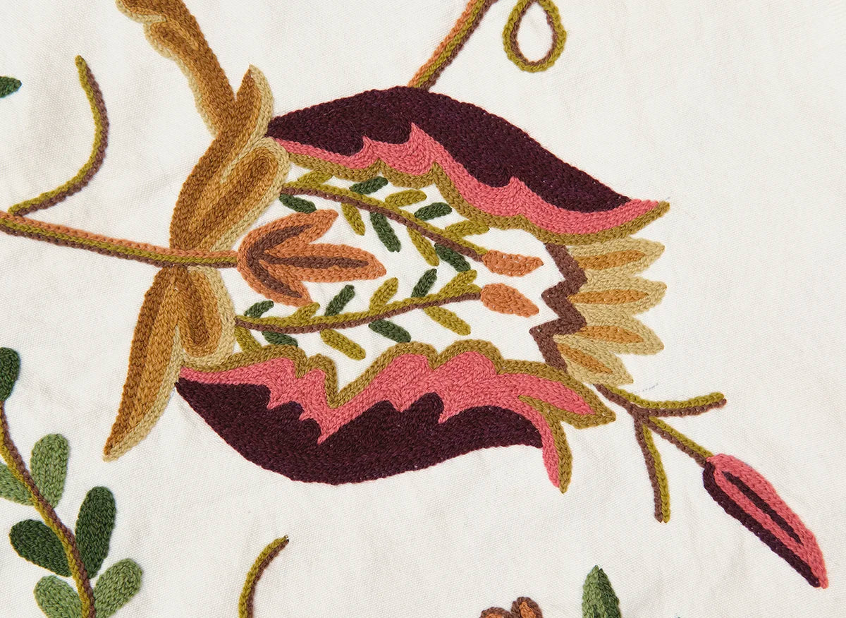 Debonnaire - Burgundy / Green on White