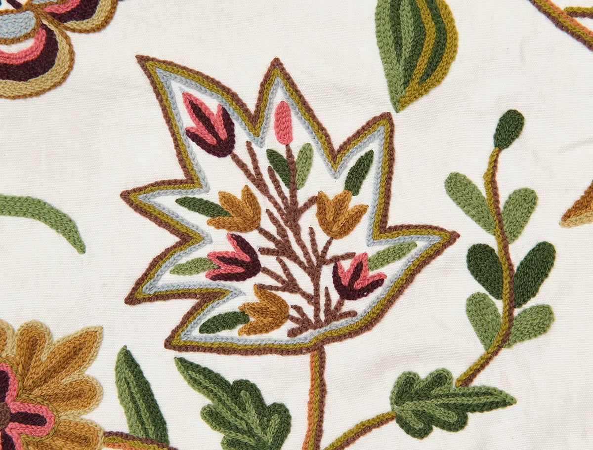 Debonnaire - Burgundy / Green on White