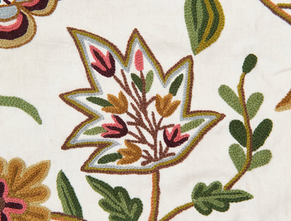 Debonnaire - Burgundy / Green on White