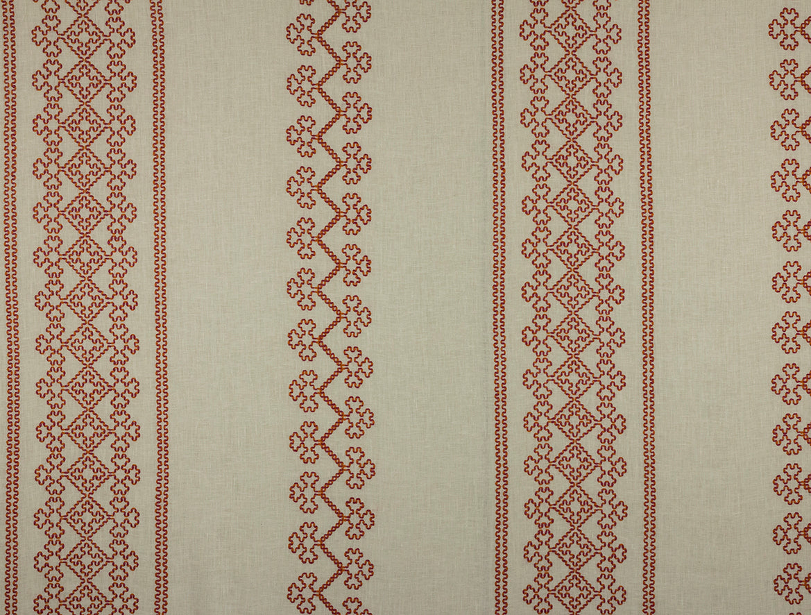 Skien - Jaipur