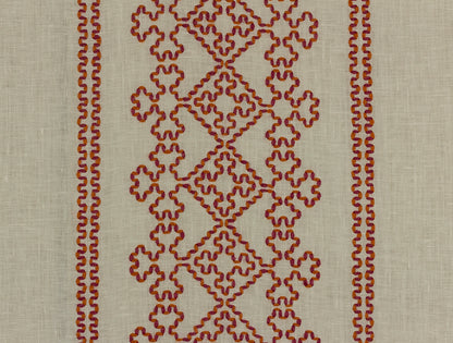 Skien - Jaipur