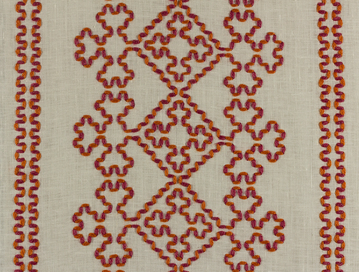 Skien - Jaipur