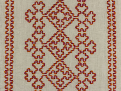 Skien - Jaipur